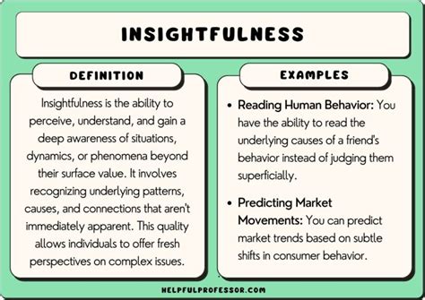 Showing great insight; very great or intense Word Hike.